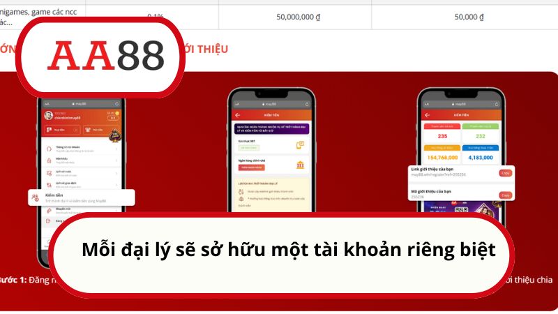 Trở thành đại lý AA88 - Nắm bắt cơ hội kiếm tiền online 5 Mỗi đại lý sẽ sở hữu một tài khoản riêng biệt